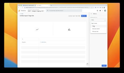 Page Views