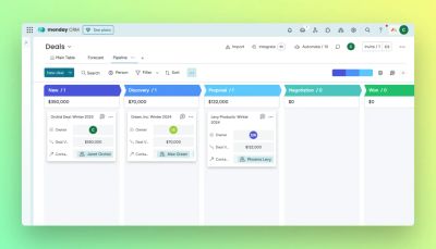 Sales pipeline