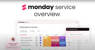 monday service overview for efficient team support