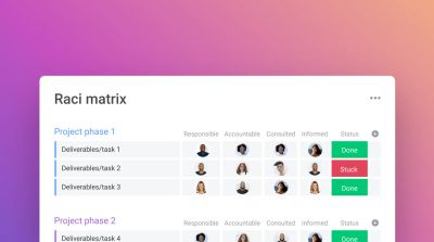 Using a RACI matrix for stakeholder roles with monday.com