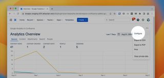 Configure menu item missing from Analytics Overview screen