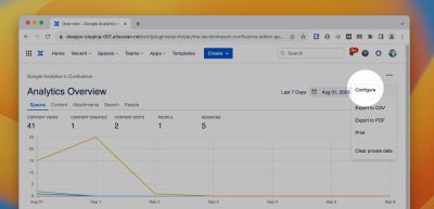 Configure menu item missing from Analytics Overview screen