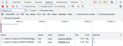 Browser console filtered to show /collect?v=2 calls
