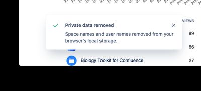Confirmation message after clearing private data