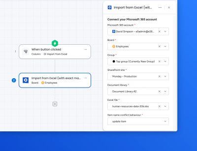 Workflow configuration for SharePoint site, document library, spreadsheet, group, and duplicate item behaviour