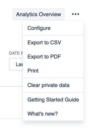 Tools menu for anonymous users report