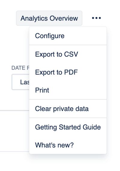 Tools menu for anonymous users report