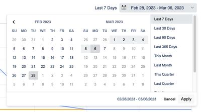 Date picker