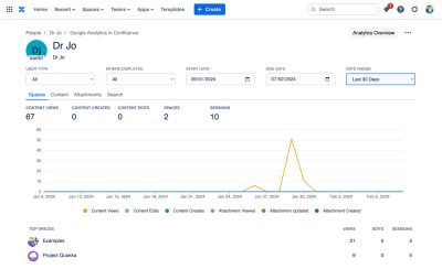 Spaces report in People Analytics