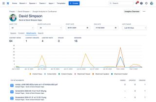 Attachments report in People Analytics