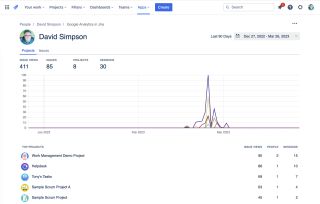 Projects Report