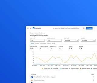 The complete guide to Google Analytics in Confluence