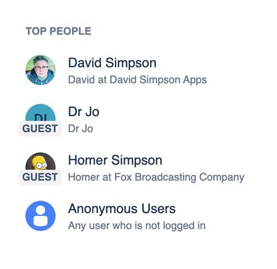 Guest user avatar with GUEST status label
