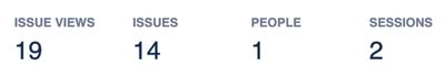 Headline figures for Project Analytics