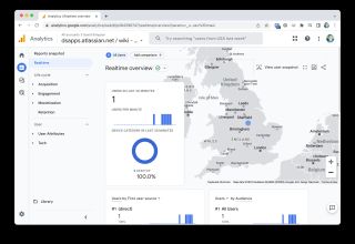 Google Analytics Realtime report showing active visitors