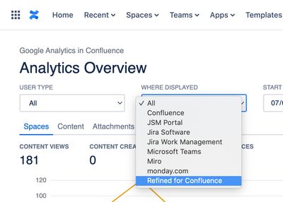 Google Analytics in Confluence reports filtered for Refined for Confluence