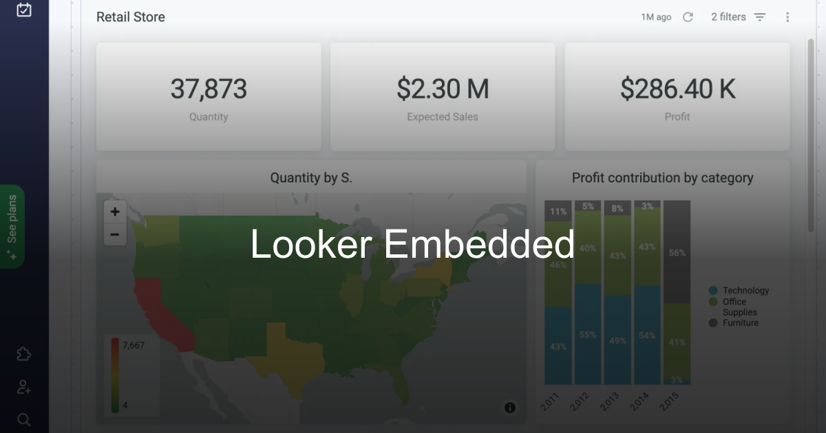 Looker Embedded | David Simpson Apps