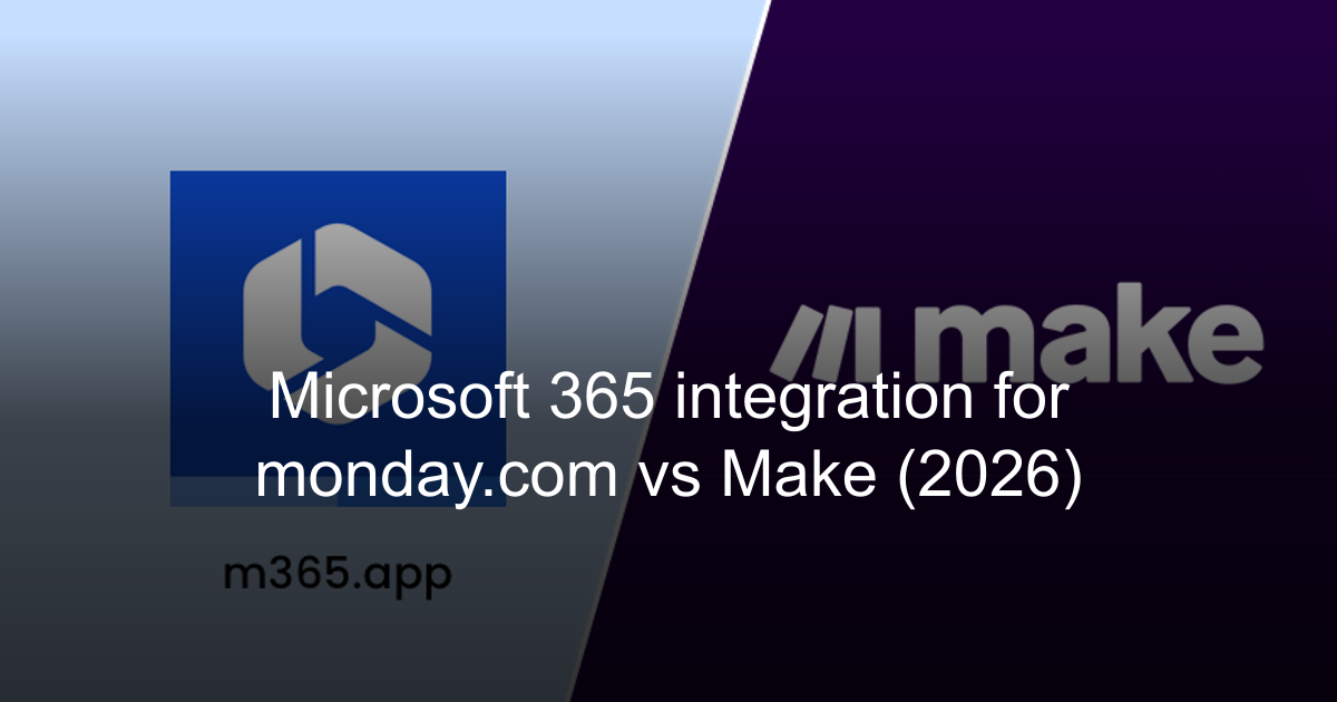 Microsoft 365 integration for monday.com vs Make: Native App or Visual ...