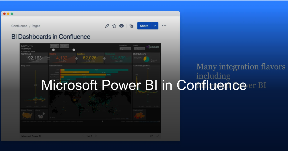 Microsoft Power BI in Confluence | David Simpson Apps