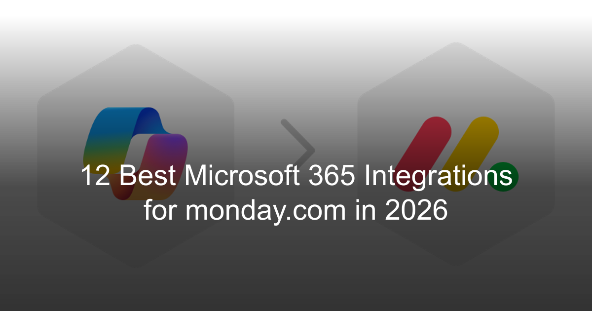 Best Microsoft 365 Integrations for monday.com 2026 | David Simpson Apps