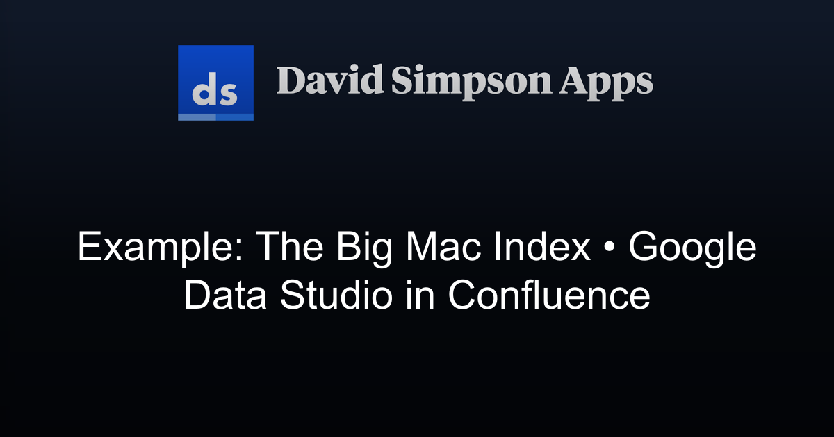 Confluence Index Examples Example: The Big Mac Index | Google Data Studio in Confluence