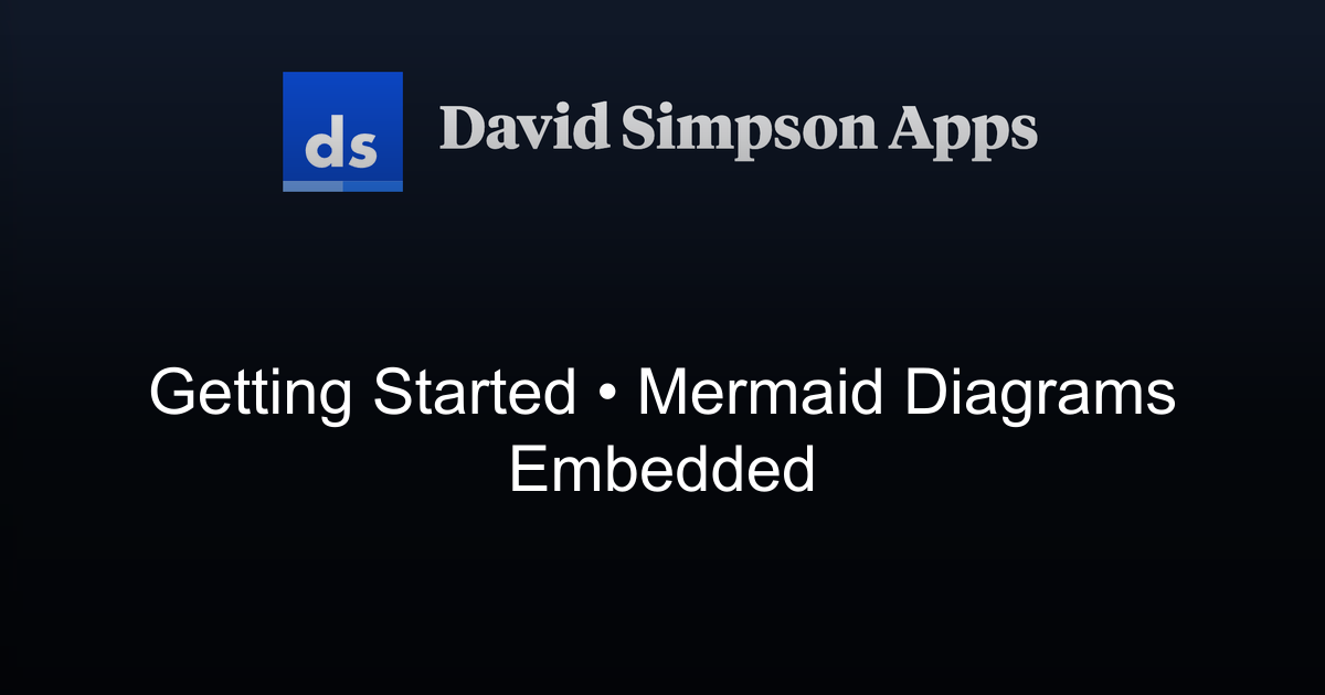 Getting Started | Mermaid Diagrams Embedded | David Simpson Apps