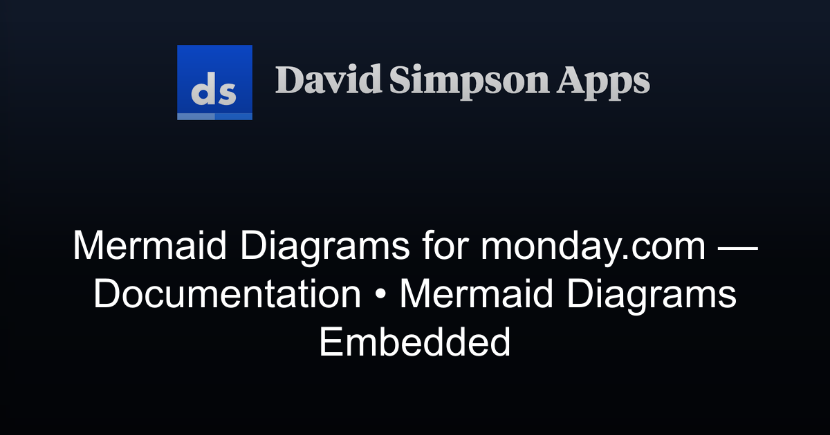 Mermaid Diagrams for monday.com — Documentation | Mermaid Diagrams Embedded