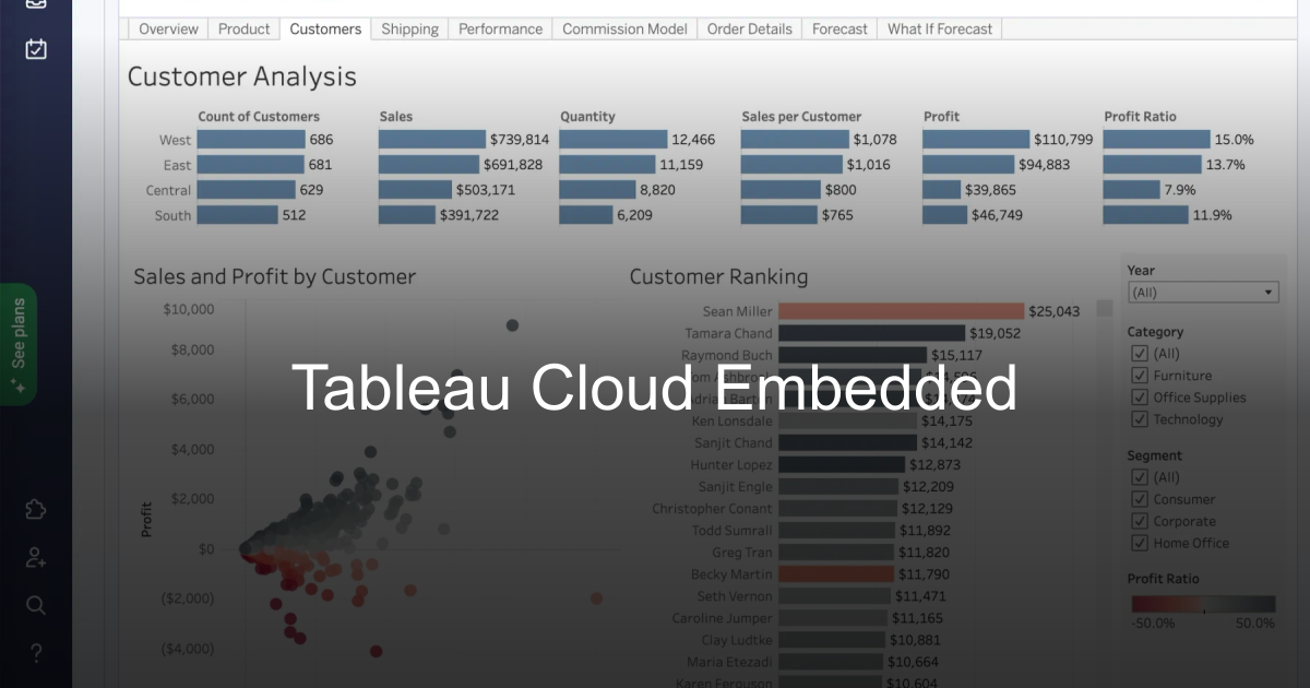 Tableau Cloud Embedded | David Simpson Apps