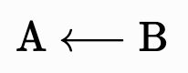 mhchem rendered backward reaction arrow: A ← B