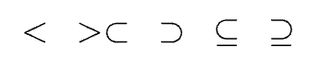 LaTeX rendered relation operators: ⊂ ⊃ ⊆ ⊇