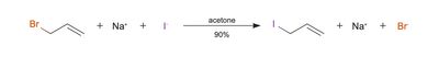 Reaction SMILES example 1: allyl bromide iodide exchange reaction
