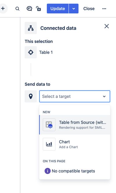 Selecting Table from Source (with Rendering) from the target macro list