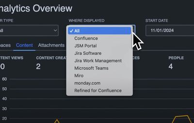 Filter by where displayed