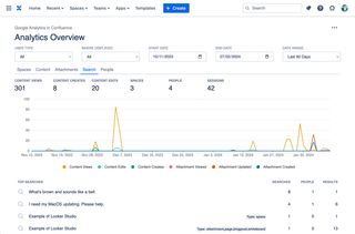 Site search analytics in Confluence