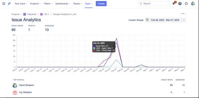Issue Analytics