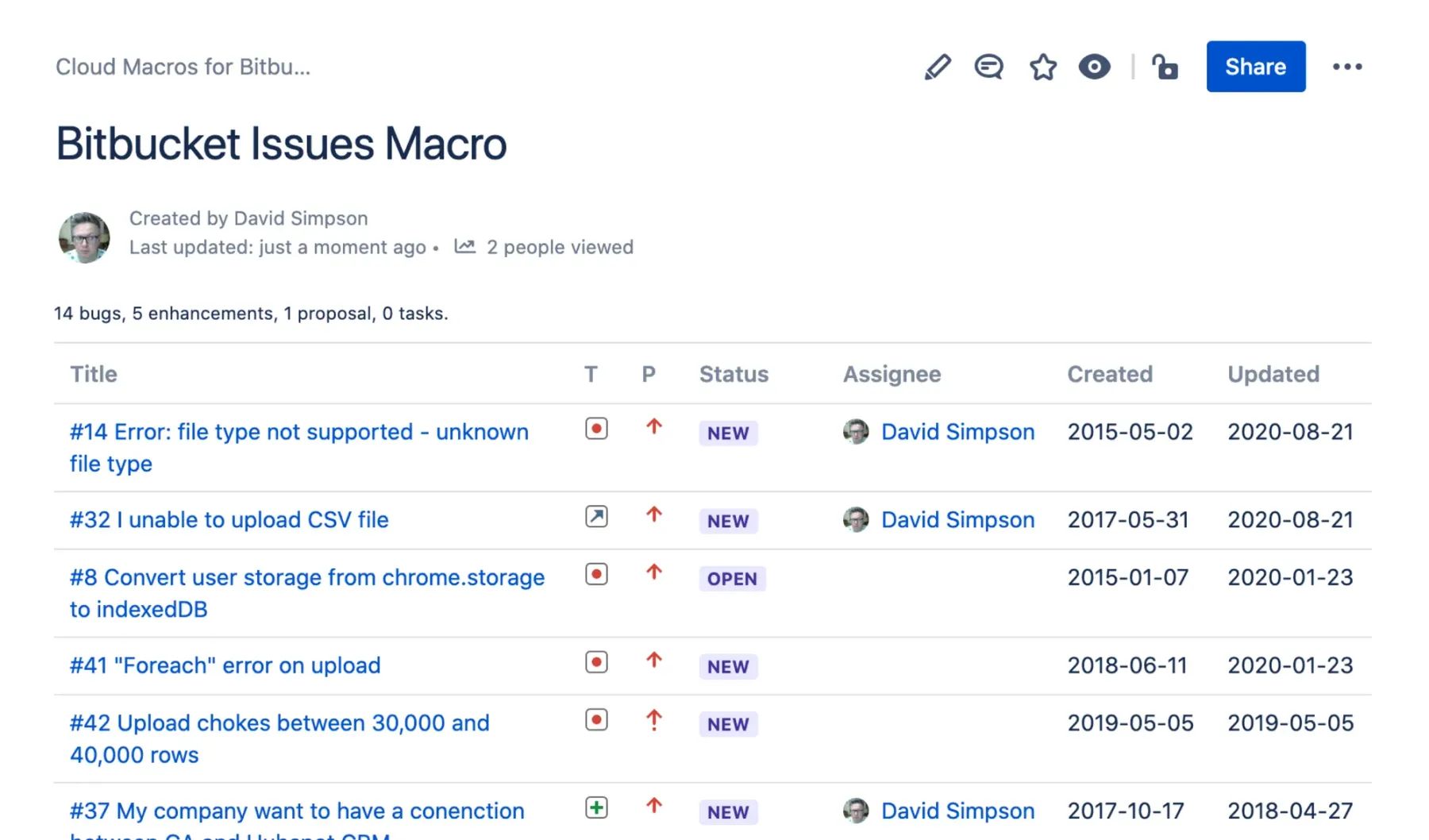 Macros for Bitbucket in Confluence | David Simpson Apps