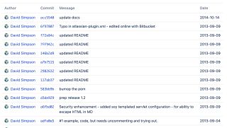 Bitbucket Commits List macro showing a list of commits for a repository