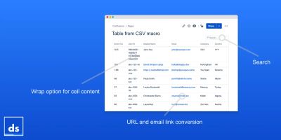 Search. Single line or wrapped content.