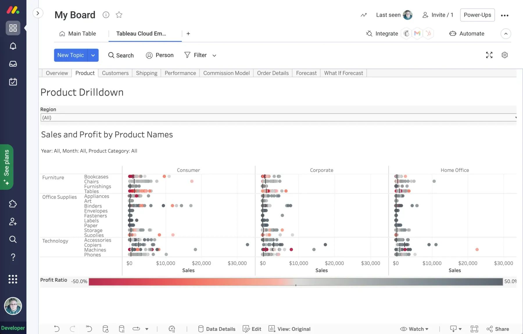 Tableau Cloud Embedded | David Simpson Apps
