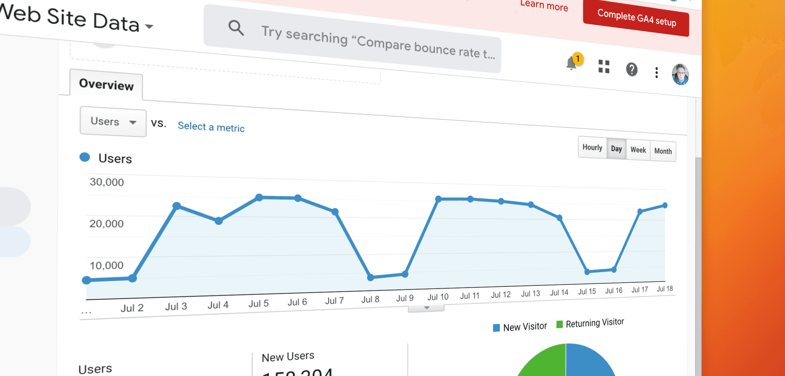 Universal Analytics. Not dead yet.