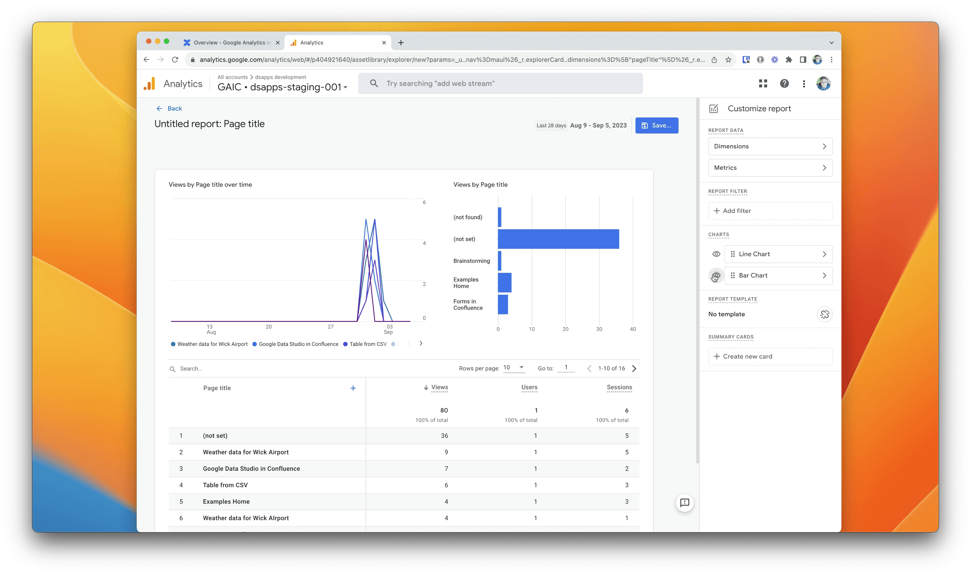 Custom report is displayed