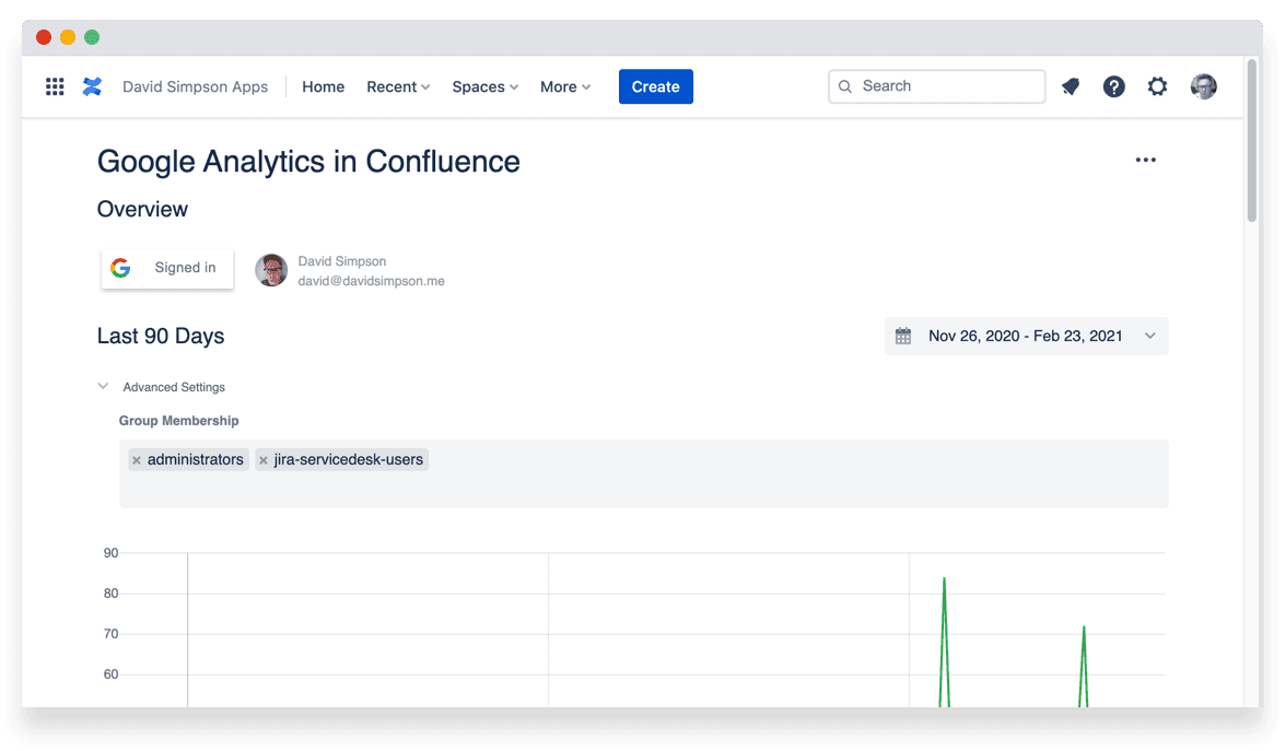 Filter reports by one or more group membership in Atlassian Confluence screenshot
