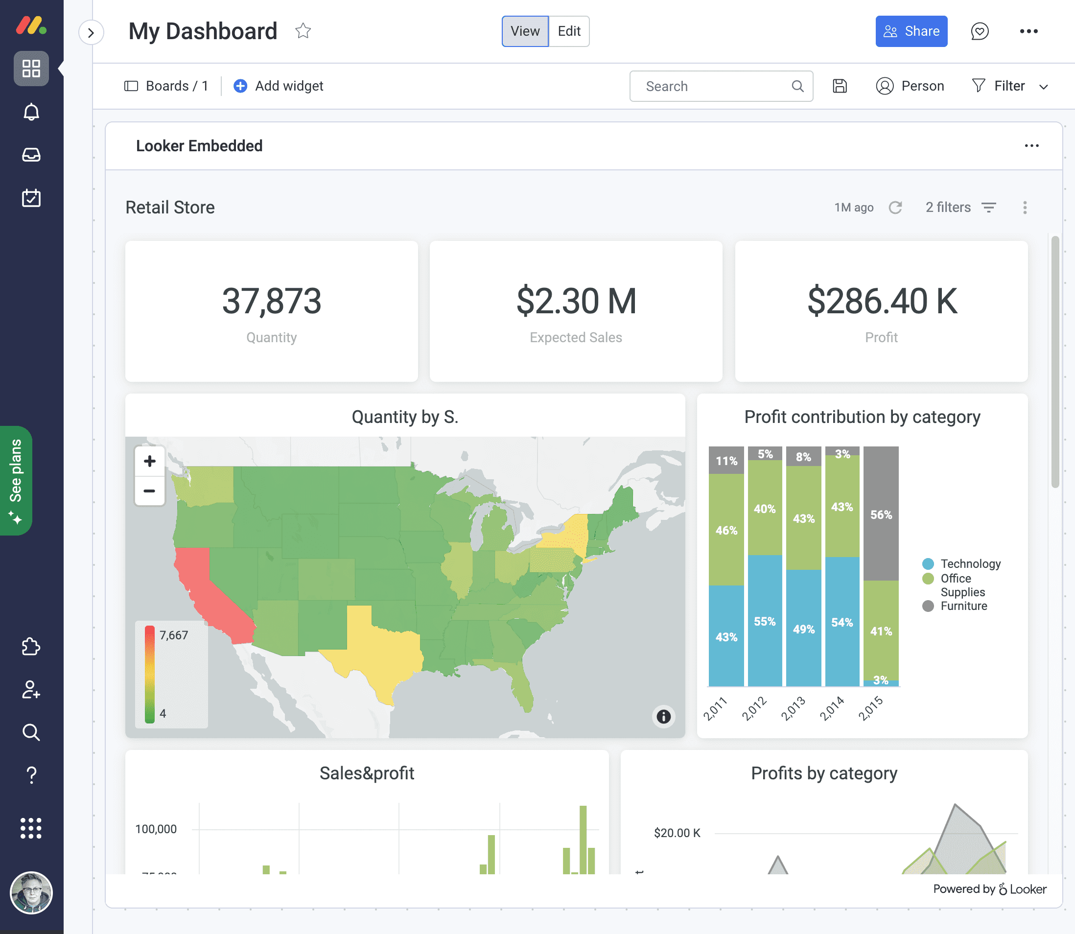 Embed Looker in dashboards